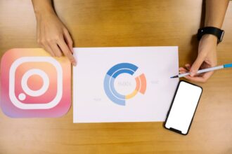 instagram trends